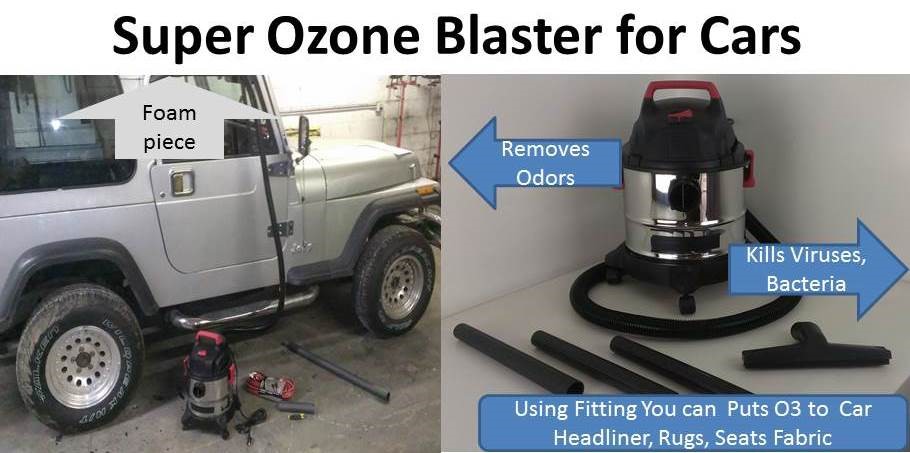 Super Ozone Blaster for Cars and Auto Detail Professionals